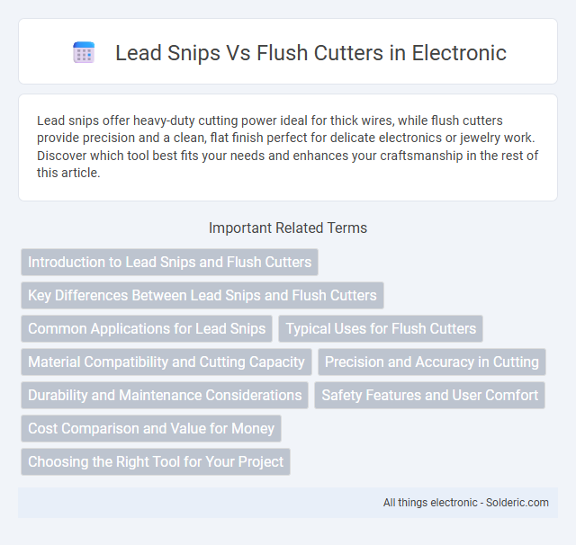 Flush Cutters vs Lead Snips - What is the difference?