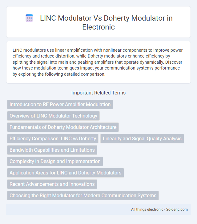 Doherty modulator vs LINC modulator - What is the difference?