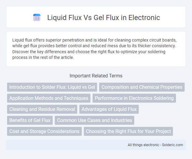 Gel Flux vs. Liquid Flux - What is the difference?