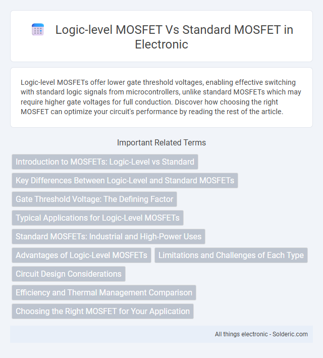 Logic-Level MOSFET vs Standard MOSFET - What is the difference?
