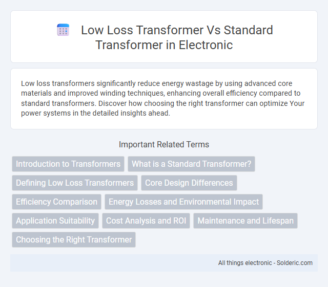 Low Loss Transformer vs Standard Transformer - What is the difference?