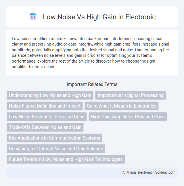 High gain vs Low noise - What is the difference?