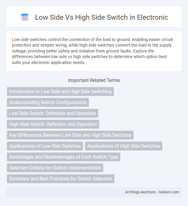High Side Switch vs Low Side Switch - What is the difference?