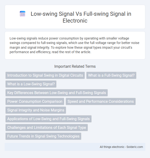 Full-Swing Signal vs Low-Swing Signal - What is the difference?