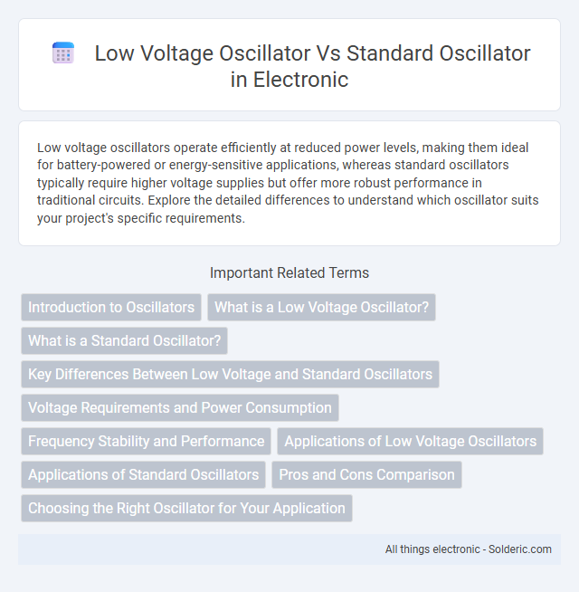 Low Voltage Oscillator vs Standard Oscillator - What is the difference?
