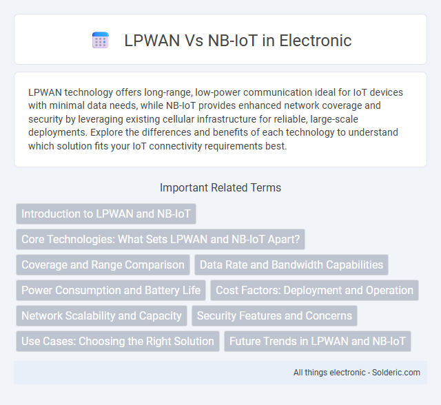 NB-IoT vs LPWAN - What is the difference?