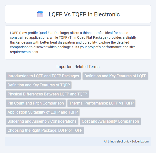 TQFP vs LQFP - What is the difference?