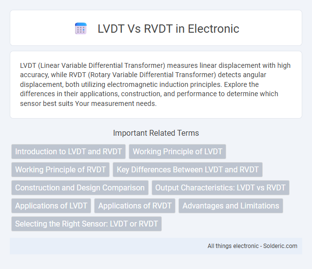 RVDT vs LVDT - What is the difference?