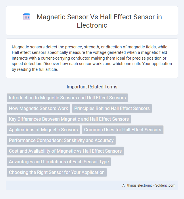 Hall Effect Sensor vs Magnetic Sensor - What is the difference?