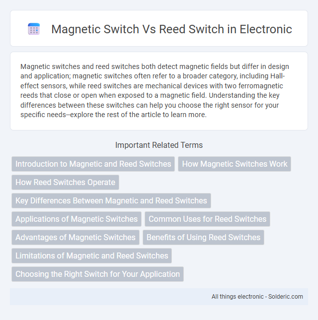 Reed Switch vs Magnetic Switch - What is the difference?