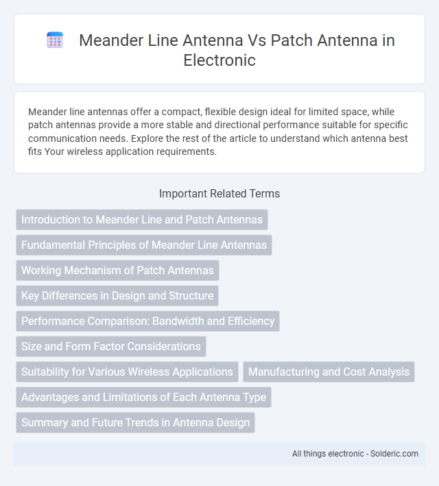 Meander Line Antenna vs Patch Antenna - What is the difference?