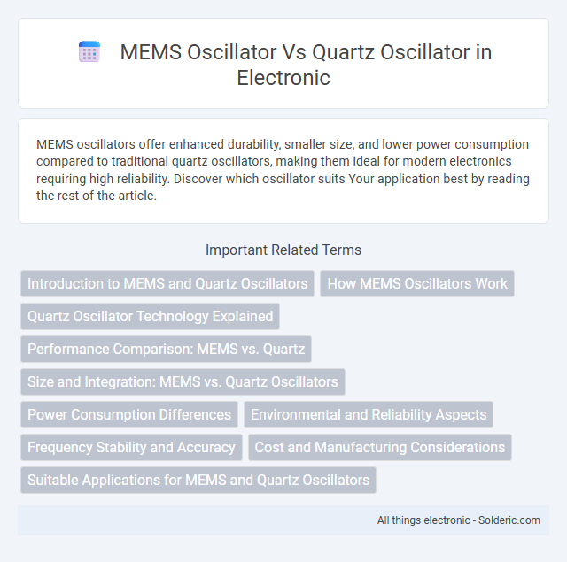 MEMS Oscillator vs Quartz Oscillator - What is the difference?