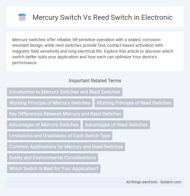 Reed Switch vs Mercury Switch - What is the difference?