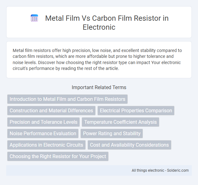 Carbon Film Resistor vs Metal Film Resistor - What is the difference?