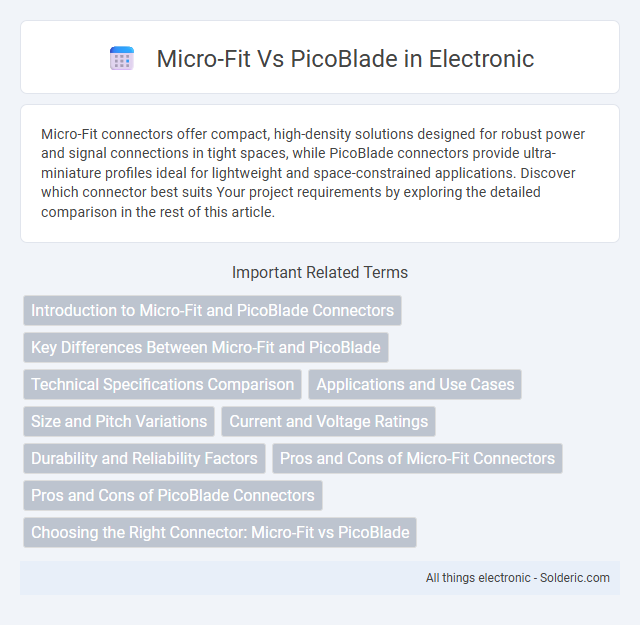 Micro-Fit vs PicoBlade - What is the difference?