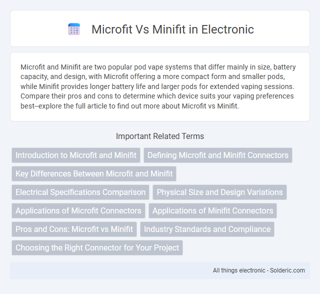 Microfit vs Minifit - What is the difference?