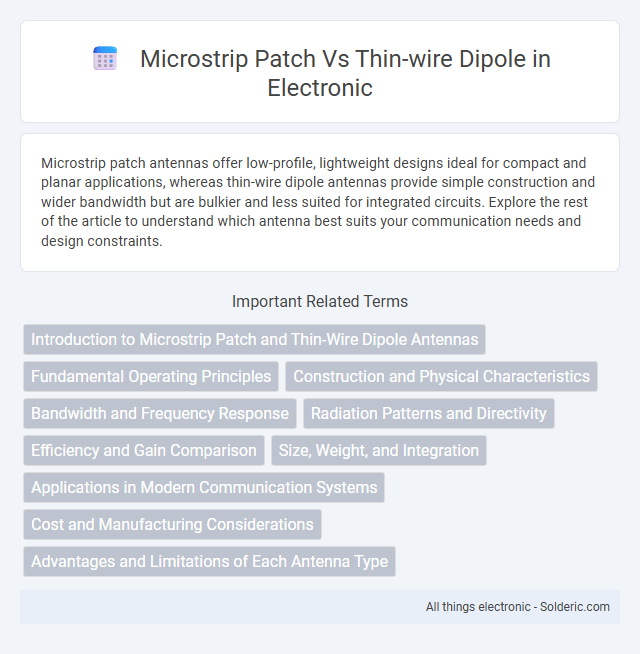Microstrip Patch vs Thin-Wire Dipole - What is the difference?