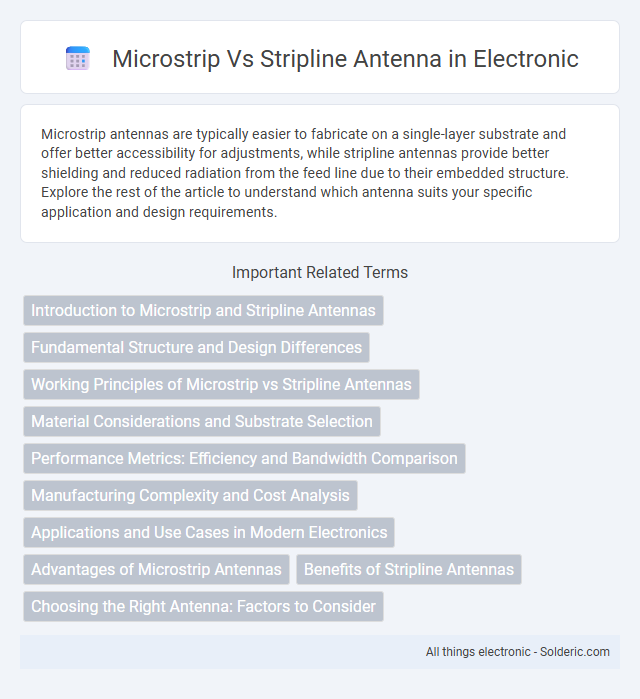 Microstrip vs Stripline Antenna - What is the difference?