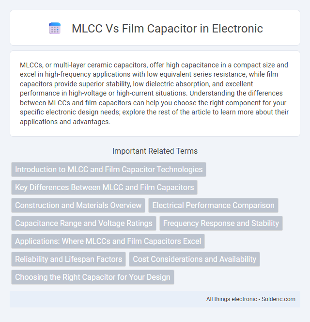 Film Capacitor vs MLCC - What is the difference?