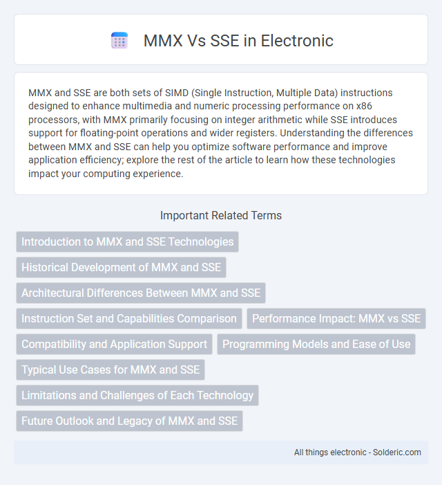 MMX vs SSE - What is the difference?