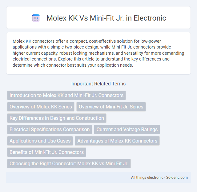 Mini-Fit Jr. vs Molex KK - What is the difference?