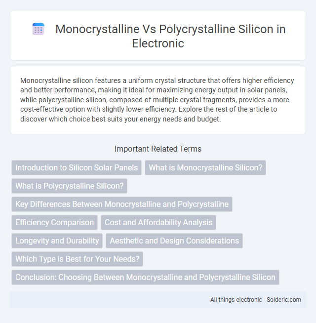 Monocrystalline vs Polycrystalline Silicon - What is the difference?