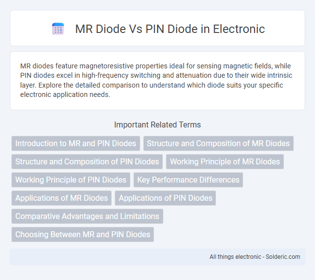 PIN Diode vs MR Diode - What is the difference?