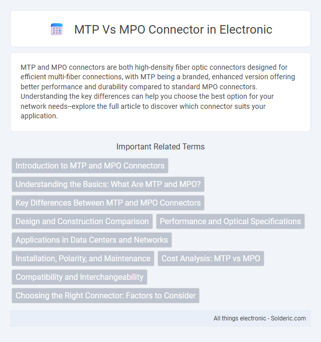 MPO vs MTP Connector - What is the difference?