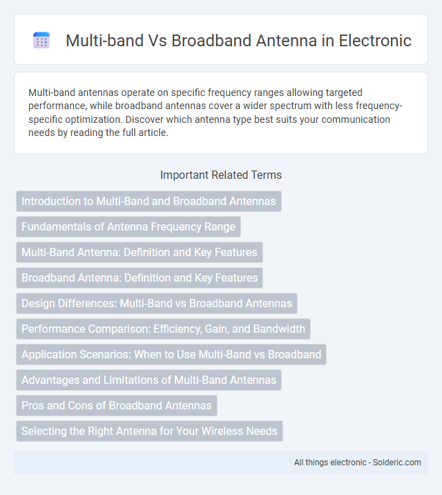 Broadband Antenna vs Multi-Band Antenna - What is the difference?