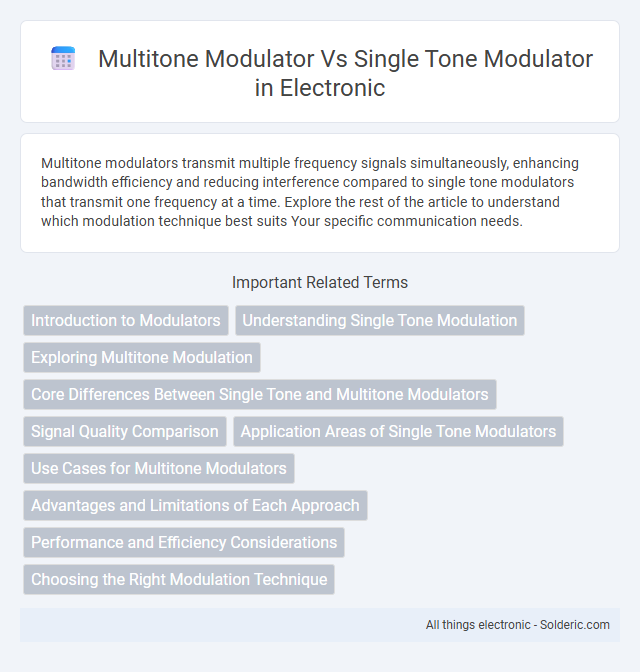 Single Tone Modulator vs Multitone Modulator - What is the difference?