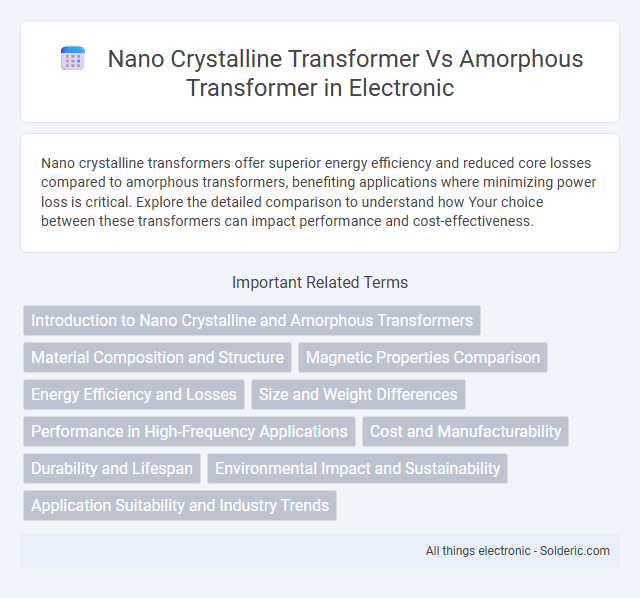 Amorphous Transformer vs Nano Crystalline Transformer - What is the difference?
