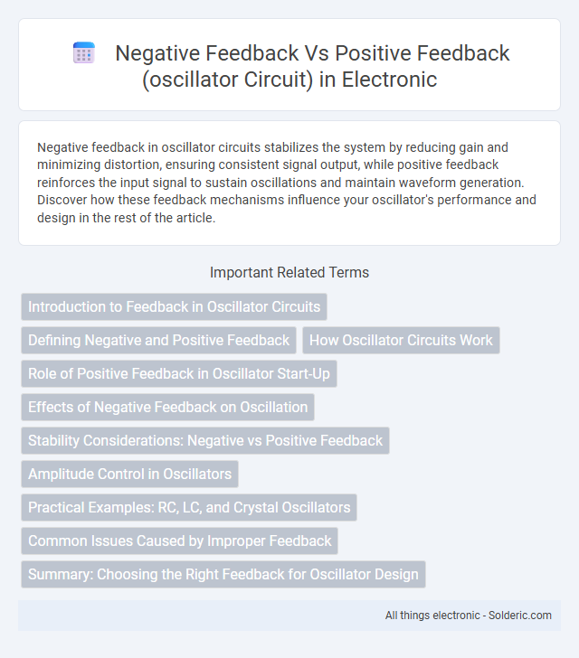 Negative Feedback vs Positive Feedback (Oscillator Circuit) - What is the difference?