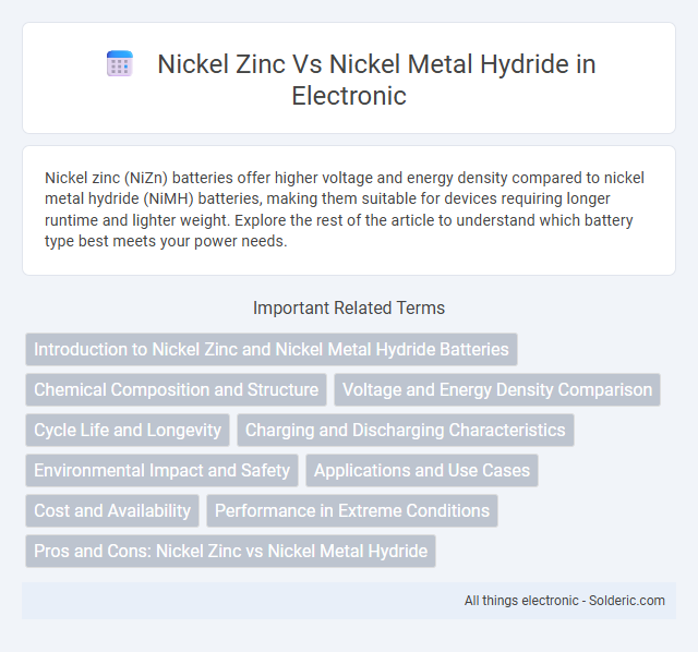 Nickel Metal Hydride vs Nickel Zinc - What is the difference?