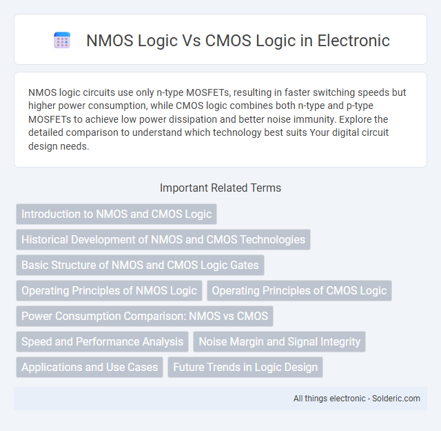 CMOS Logic vs NMOS Logic - What is the difference?