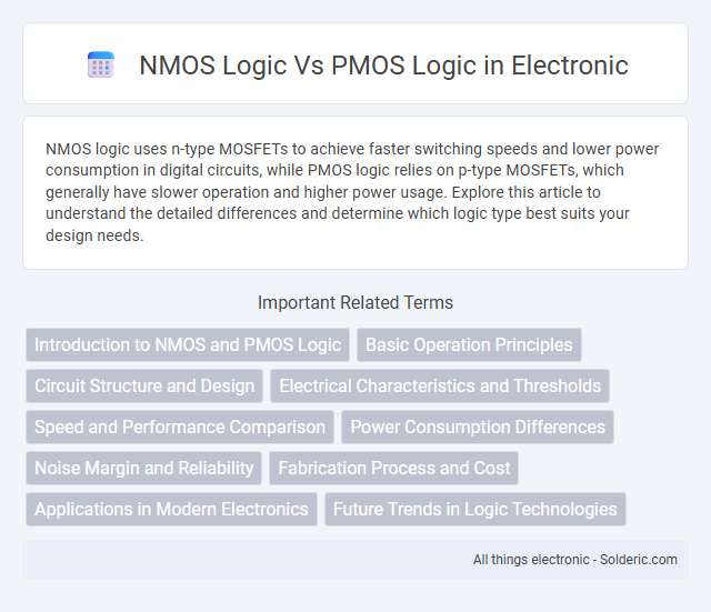 NMOS Logic vs PMOS Logic - What is the difference?