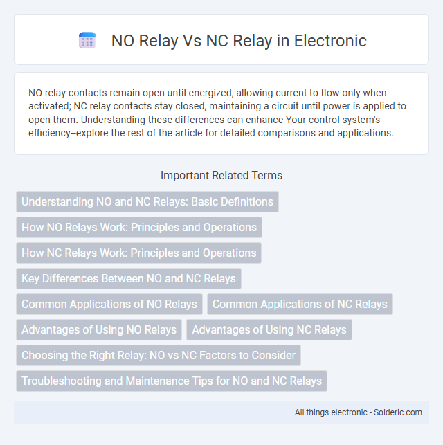 NC Relay vs NO Relay - What is the difference?