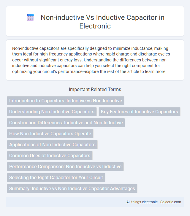 Inductive vs Non-inductive Capacitor - What is the difference?