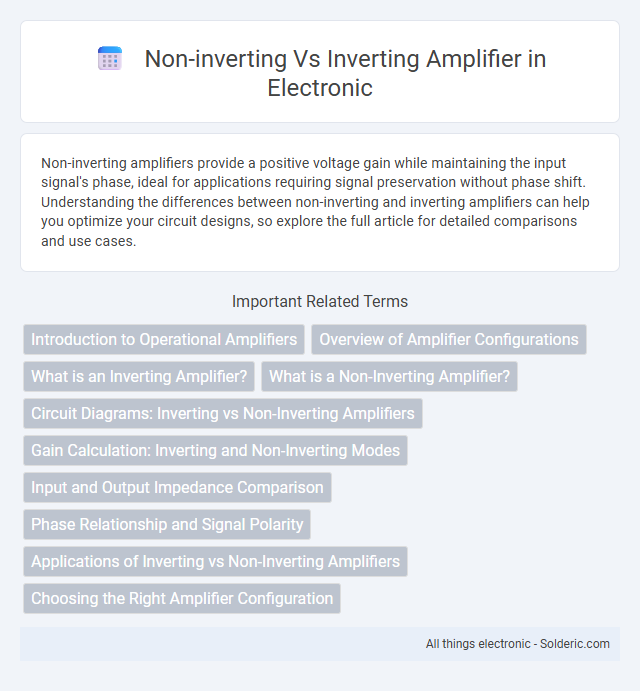 Inverting vs Non-Inverting Amplifier - What is the difference?