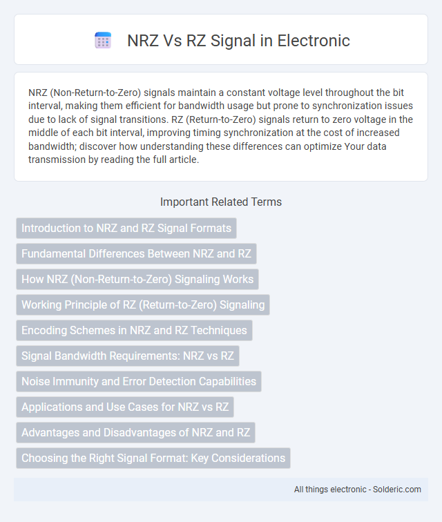 NRZ vs RZ Signal - What is the difference?