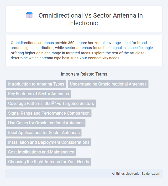 Sector Antenna vs Omnidirectional Antenna - What is the difference?