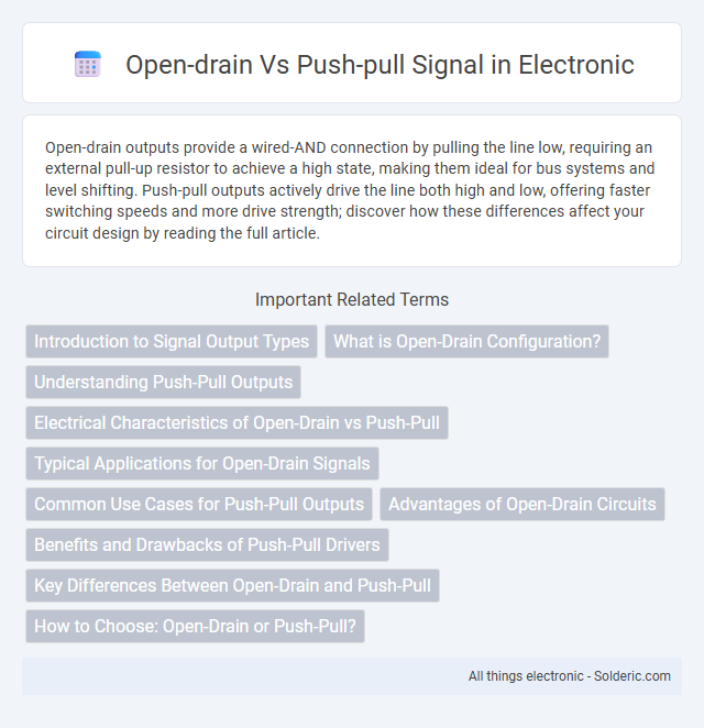 Open-Drain vs Push-Pull Signal - What is the difference?