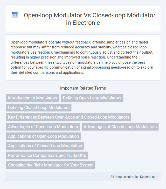 Closed-Loop Modulator vs Open-Loop Modulator - What is the difference?