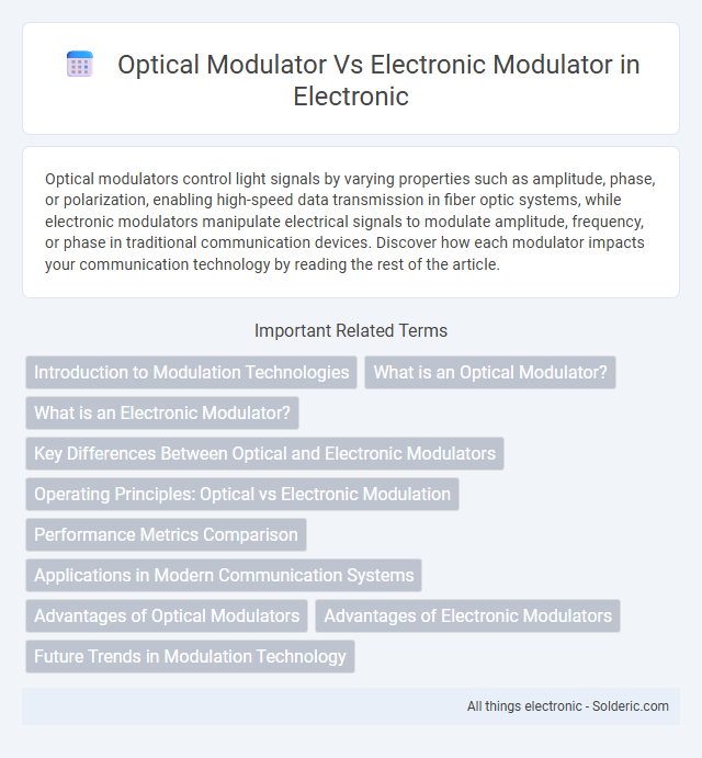 Electronic modulator vs optical modulator - What is the difference?