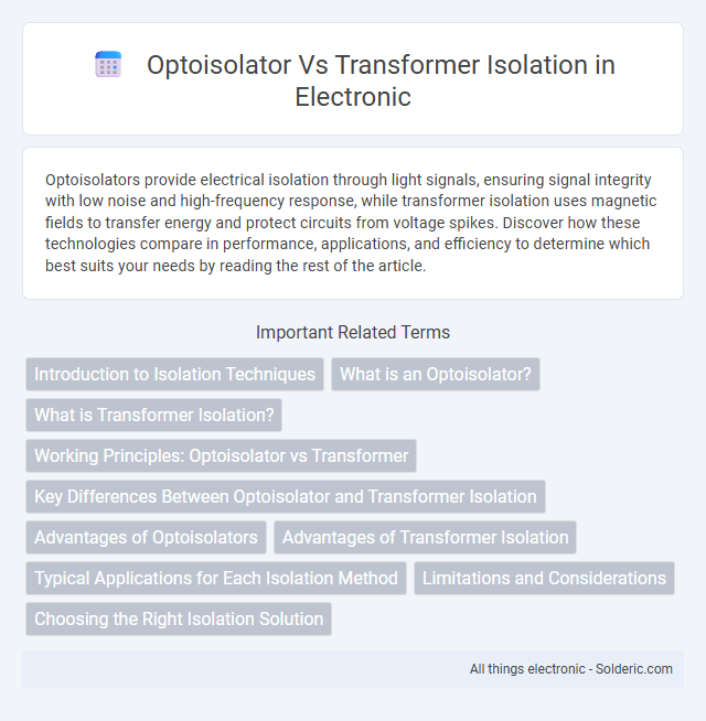 Optoisolator vs Transformer Isolation - What is the difference?