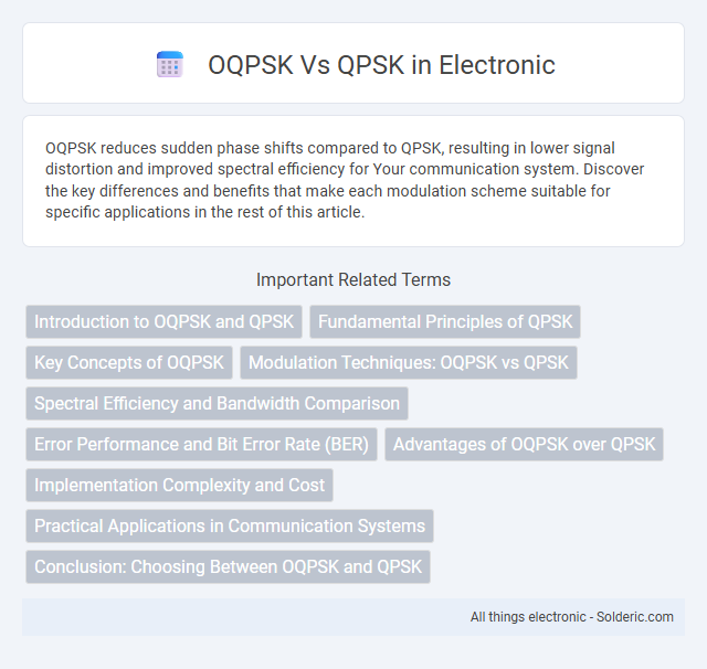 QPSK vs OQPSK - What is the difference?