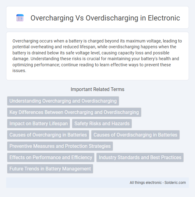 Overcharging vs Overdischarging - What is the difference?