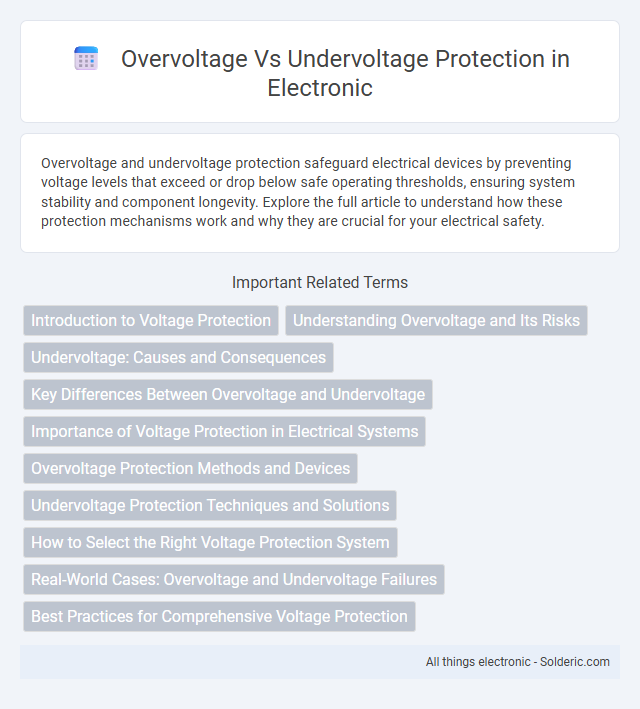 Overvoltage vs Undervoltage Protection - What is the difference?