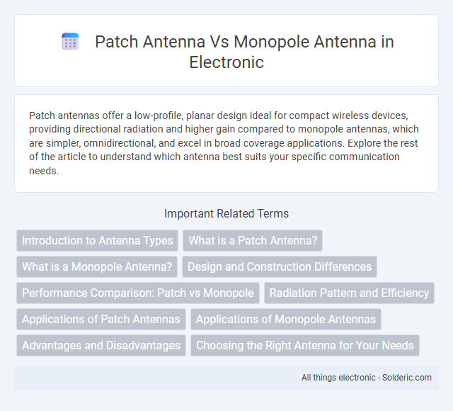 Monopole Antenna vs Patch Antenna - What is the difference?