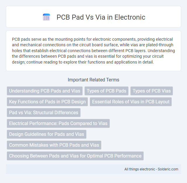 Pad vs Via in PCB - What is the difference?