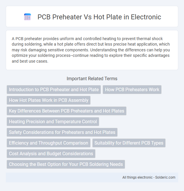 Hot Plate vs PCB Preheater - What is the difference?
